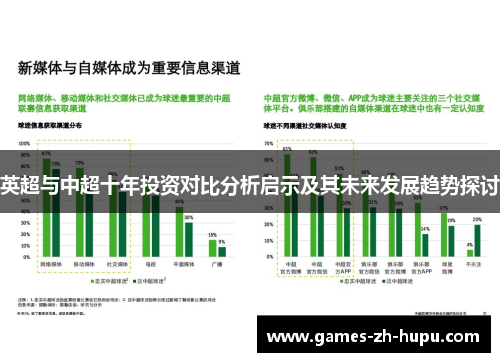 英超与中超十年投资对比分析启示及其未来发展趋势探讨