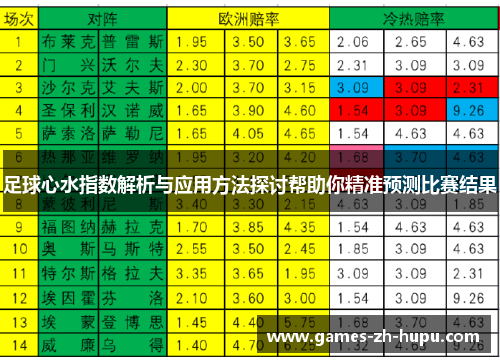 足球心水指数解析与应用方法探讨帮助你精准预测比赛结果