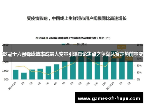 欧冠十六强锋线效率成最大变量引爆舆论焦点之争淘汰赛走势前景变 欧冠十六强锋线效率成最大变量引爆舆论焦点之争淘汰赛走势前景变